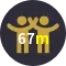 Affiliates